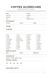 Coffee Scorecard