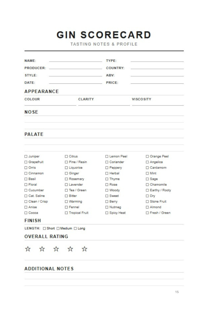 Gin scorecard website