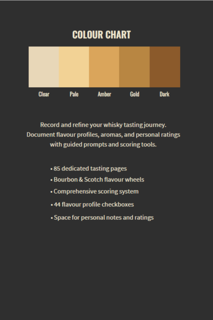 Whisky Tasting Journal Back Cover