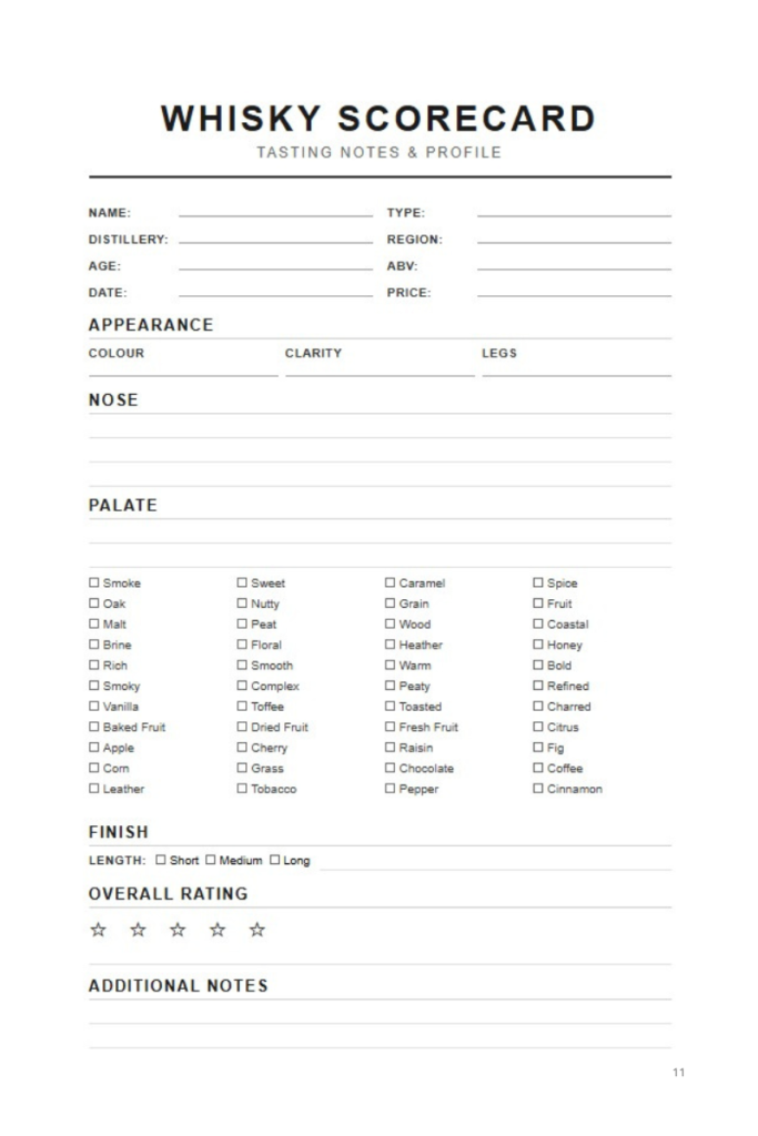 Whisky Scorecard page