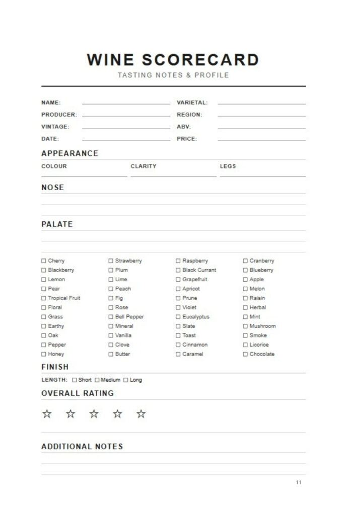 Wine Tasting Journal scorecard with sections for appearance, nose, palate flavour notes, finish, and overall rating
